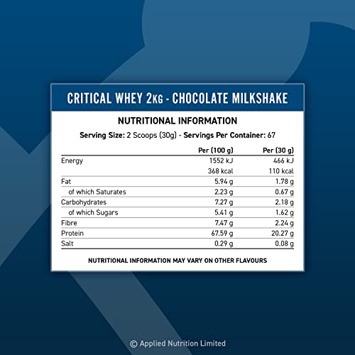 Applied Nutrition Critical Whey 2 KG